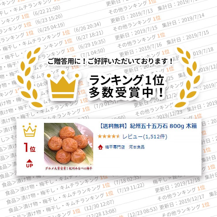 ランキング1位多数